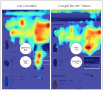 Using heat maps to smooth out the friction between users and CTA
